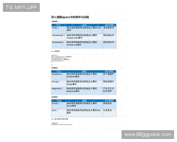 安信5代理前需了解的33个关键点与300个注意事项
